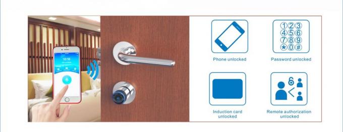 Cylindre AES Bluetooth Smart Super Lock pour porte d'hôtel à la maison